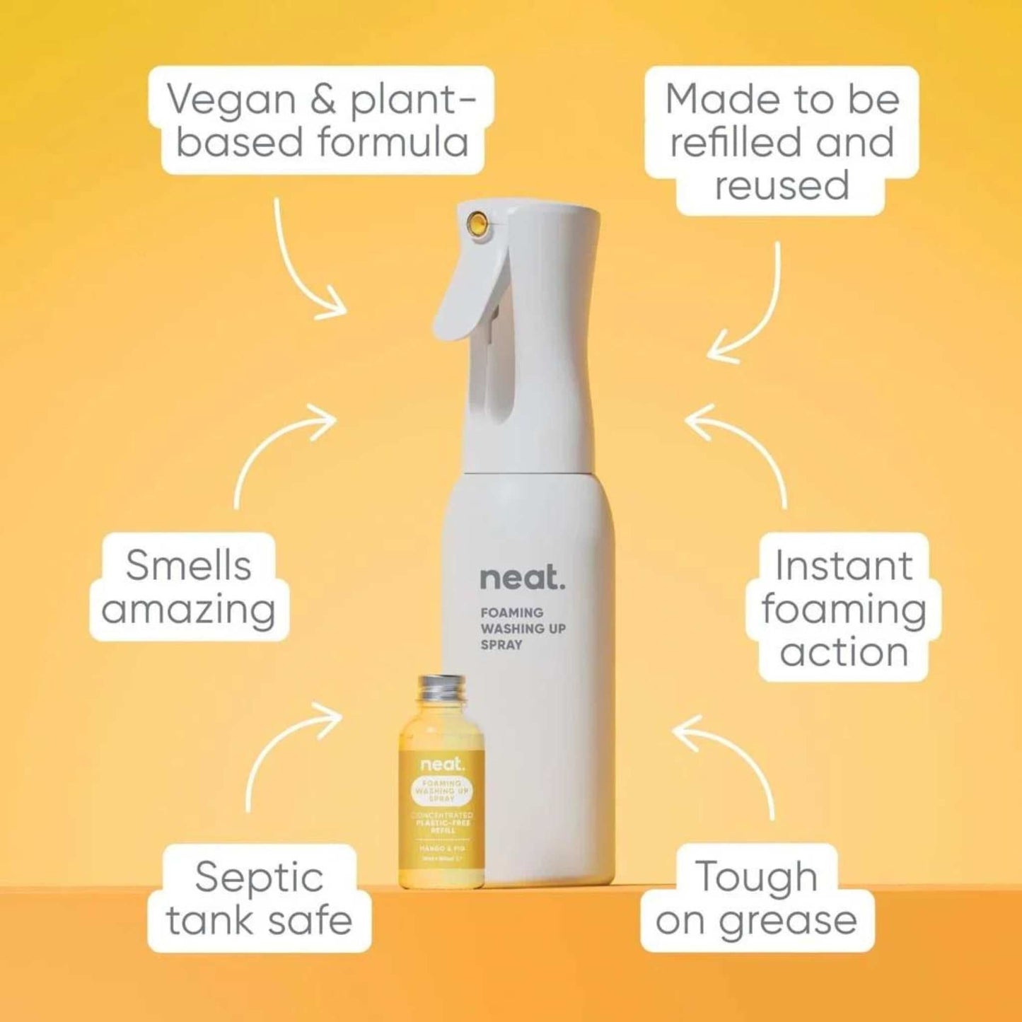 neat. Dishwasher Cleaners Neat Foaming Washing Up Spray - Mango & Fig - Starter Pack